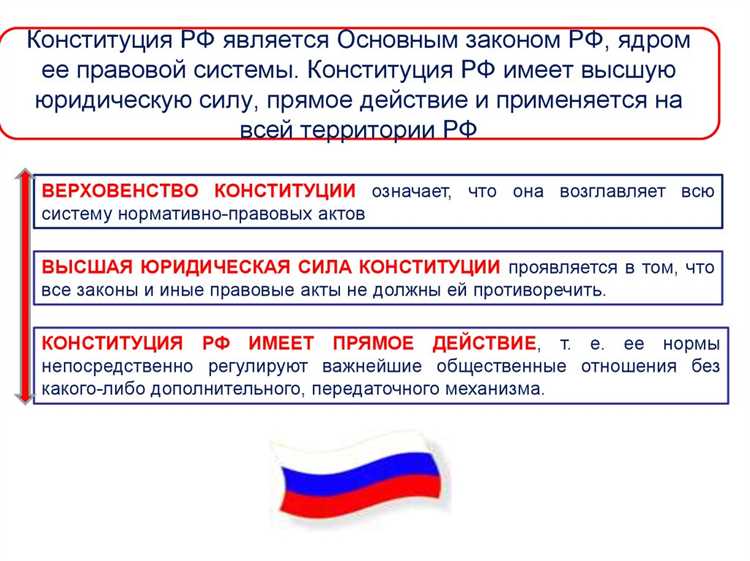 Роль конституции в правовой системе России